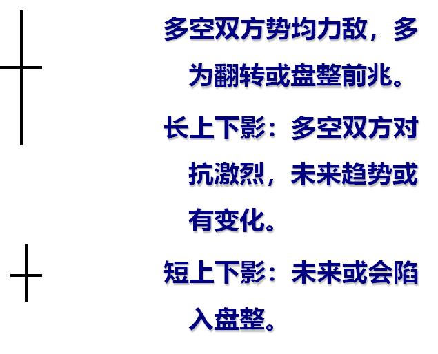 股票分时图走势看盘讲解,看股票基础知识100课