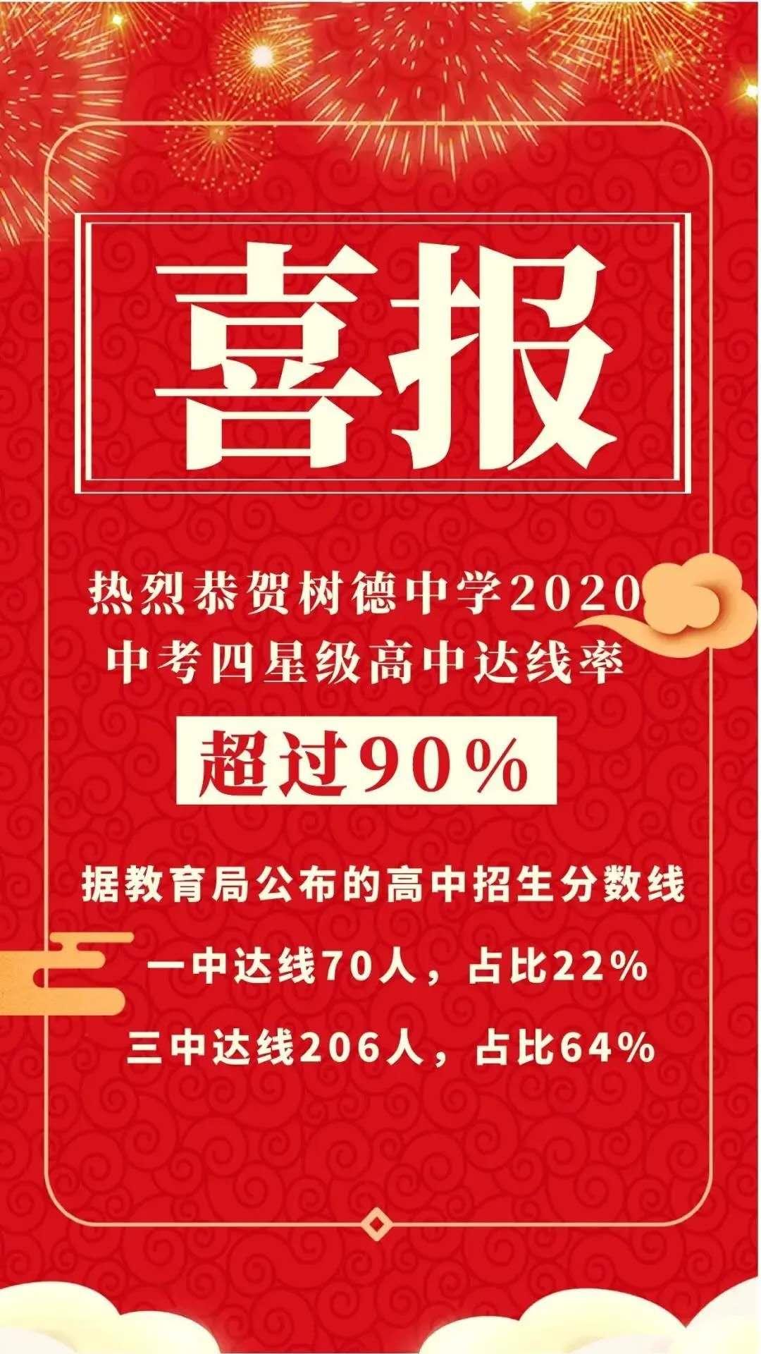 作业多学生压力大,徐州树德中学累不累