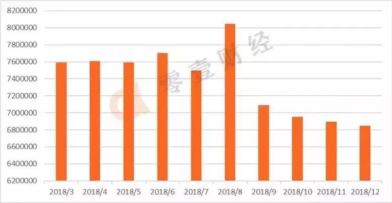 中国互金协会公布29家网贷名单,中国互金协会发助贷报告