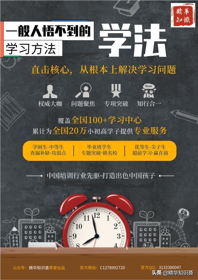 给孩子学习的最好的辅导书,继续关注孩子的学习