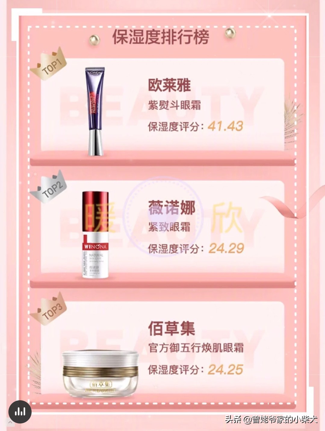 beauty小姐2眼霜公信榜,公信榜眼霜排行