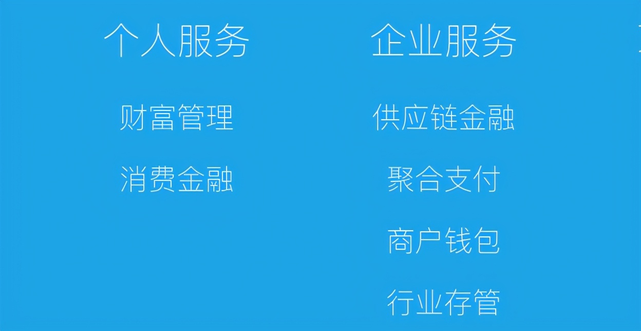 百信银行首度披露业绩,百信银行扩股最新方案