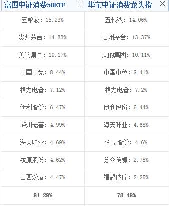 为什么今年的基金一直跌,为啥今年的基金大部分都亏钱