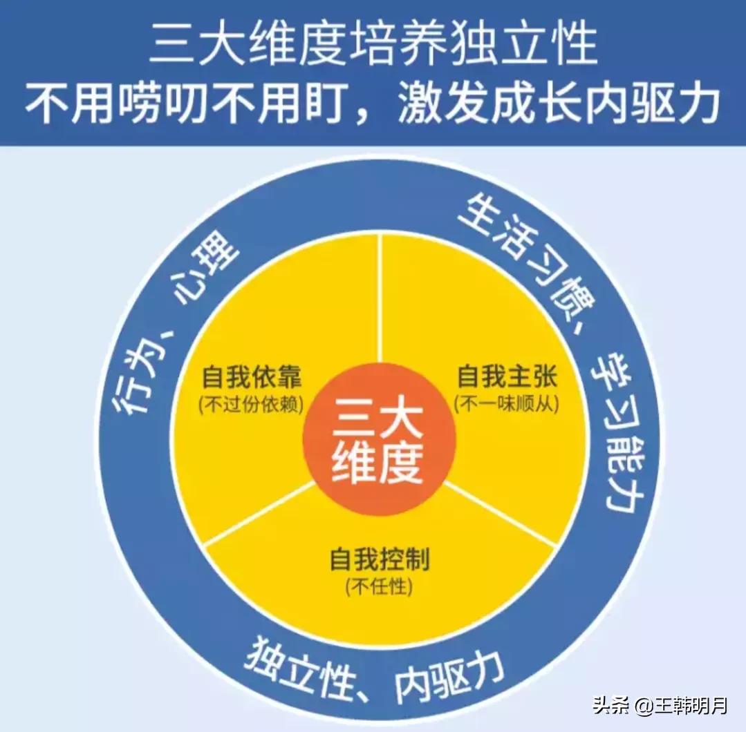 歪歪兔独立性养成绘本,歪歪兔自控力教育系列绘本