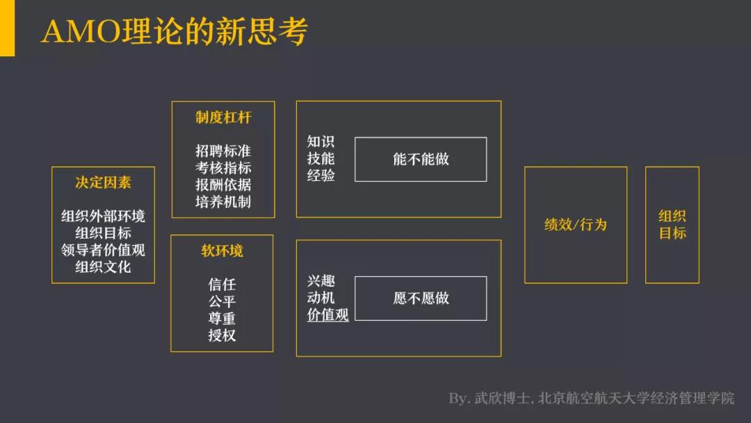 太阳底下没新鲜事例子,太阳底下没有新鲜事原句