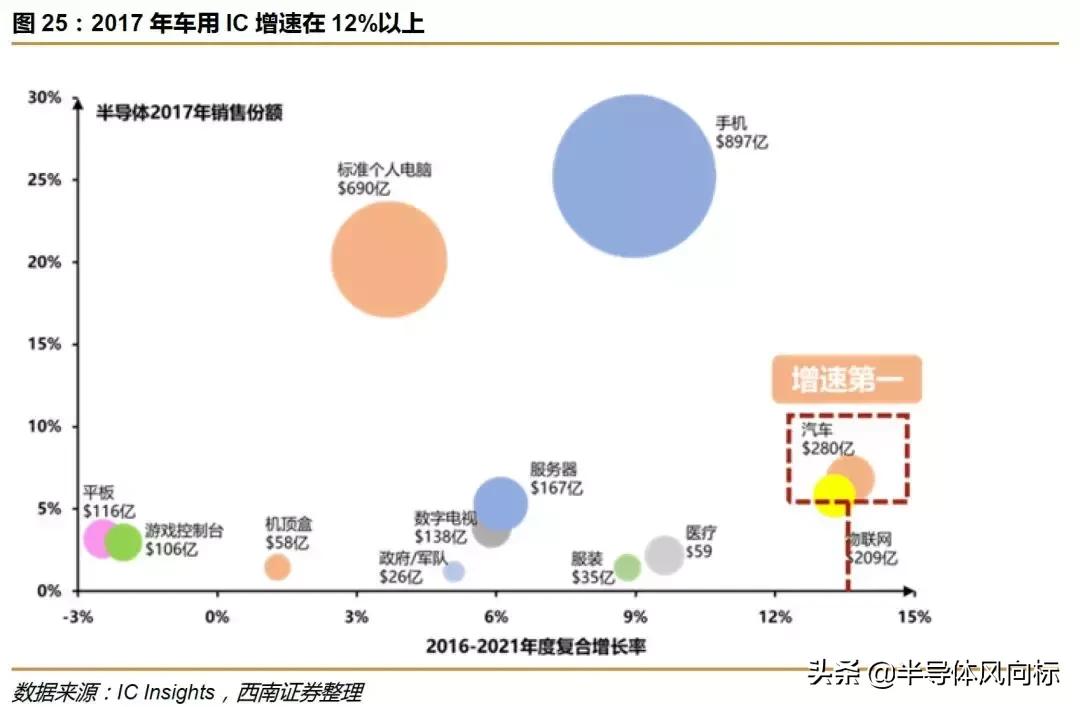 兆易创新做空,兆易创新复盘