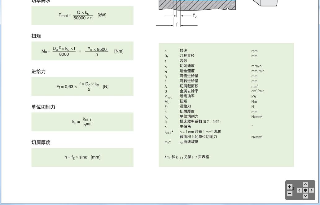 cnc必备实用加工计算器,cnc法兰克系统计算器