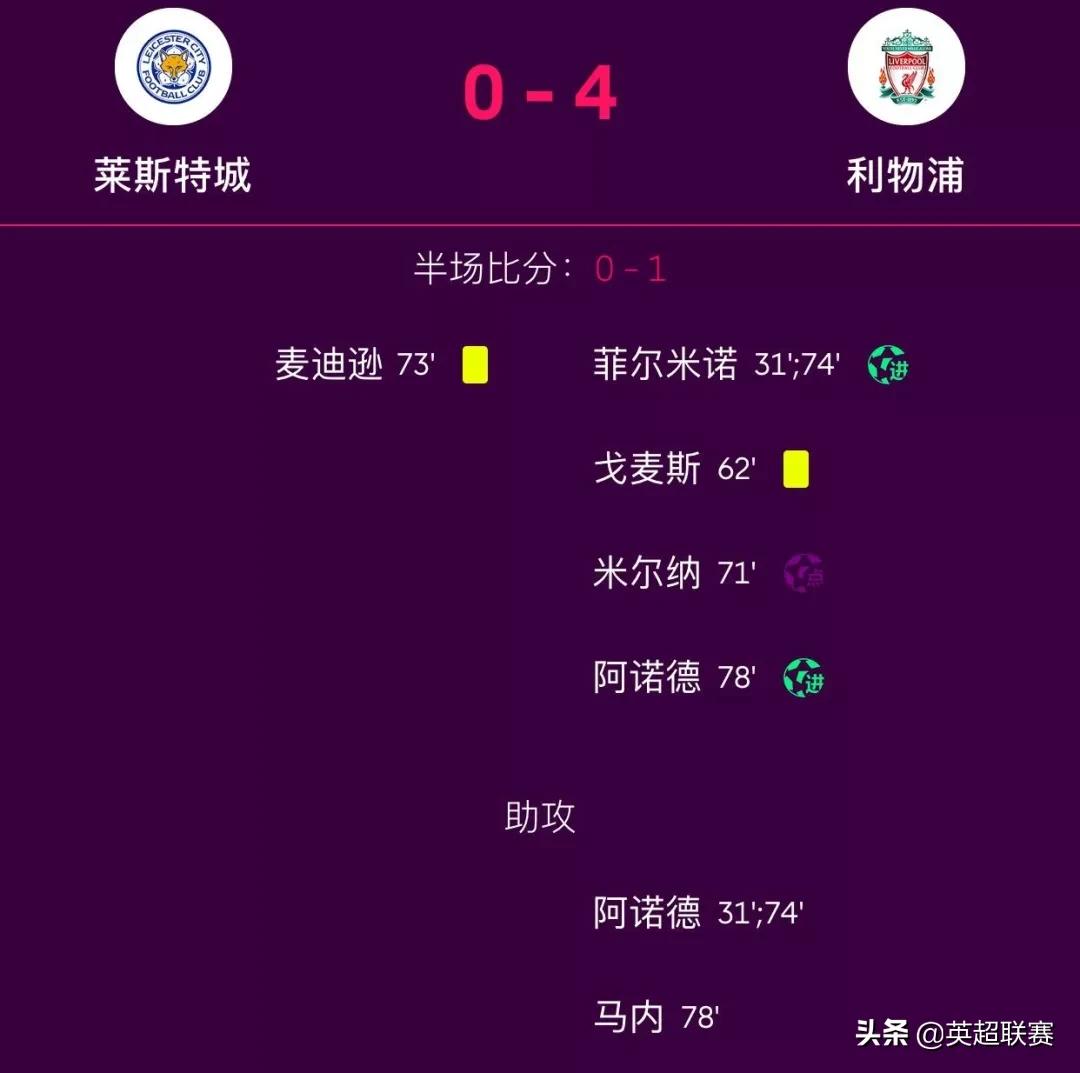 利物浦4-0莱斯特城全场,英超2020-2021直播利物浦莱斯特城