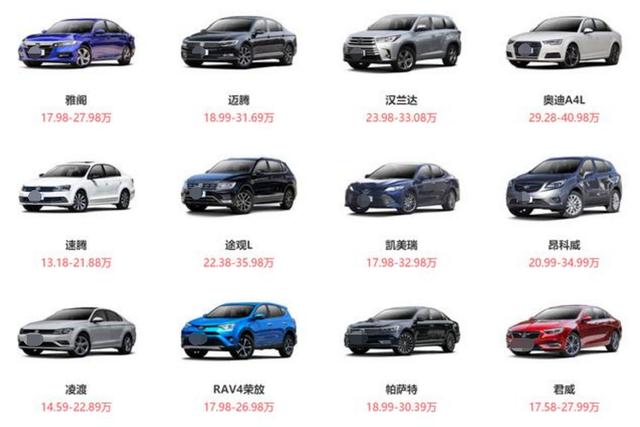 凯美瑞第八代是几几年的,凯美瑞第8代是哪年的