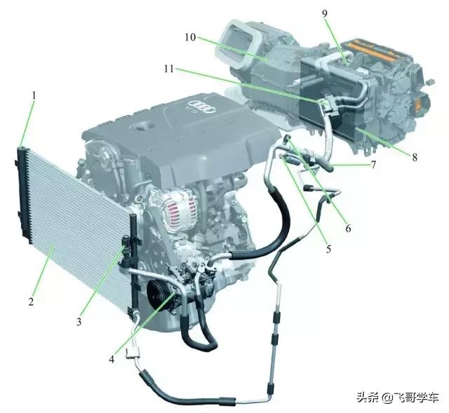 大型商场空调系统图解,空调系统施工图解