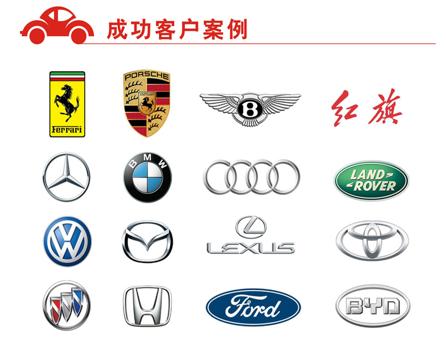 4s店销售必备系统,4s店为什么用副厂件