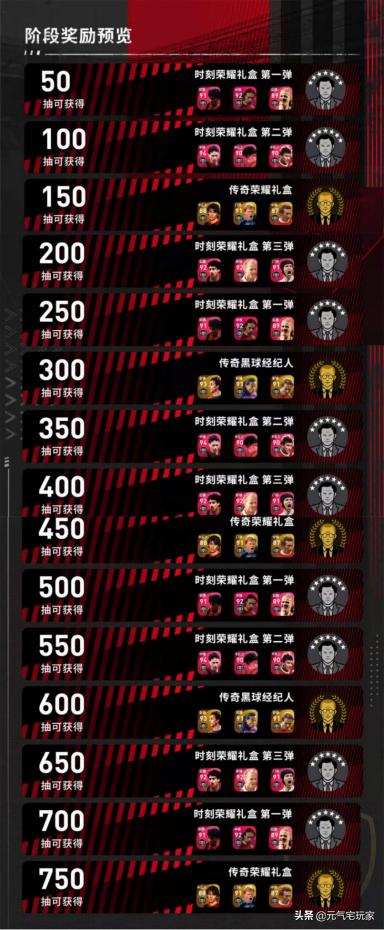 实况足球手游周年庆需要多少金币,实况足球手游周年庆典阵容