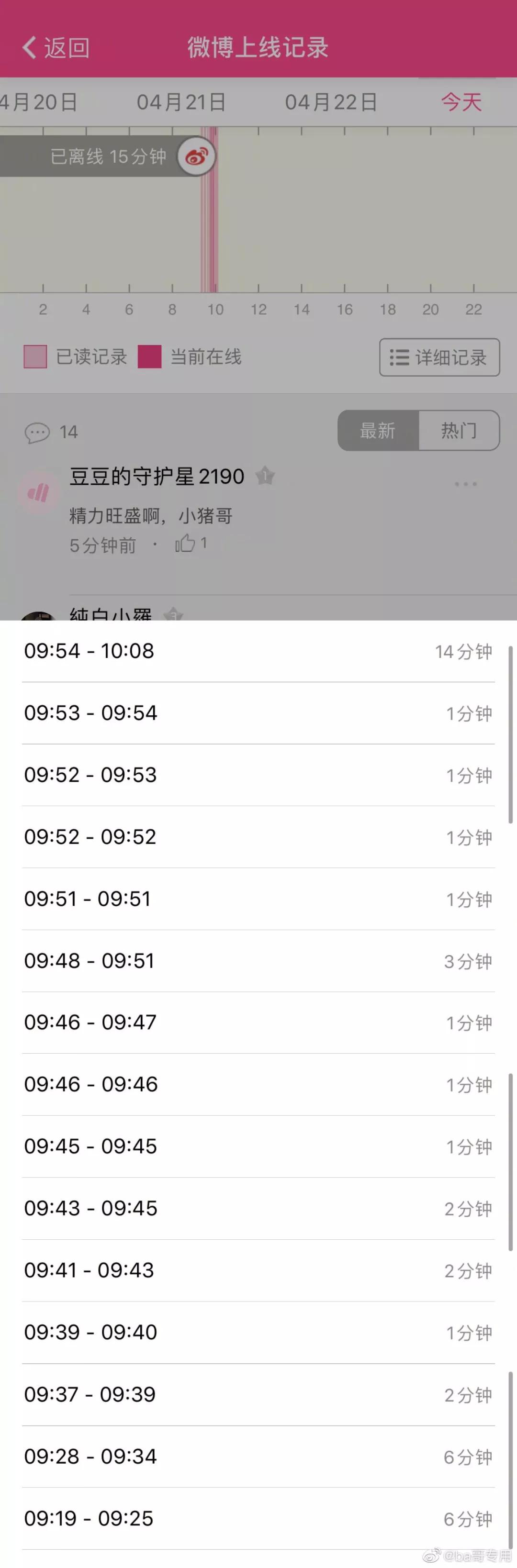 周扬青罗志祥早期小号互动,罗志祥周扬青怎么被粉丝发现的