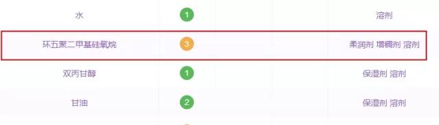 市场上孕妇用的化妆品靠谱吗,孕妇用的护肤品哪个最坑