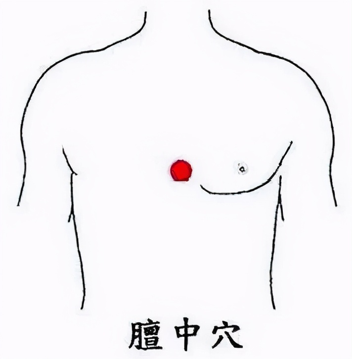 心血管穴位贴,穴位贴敷治疗心脏病