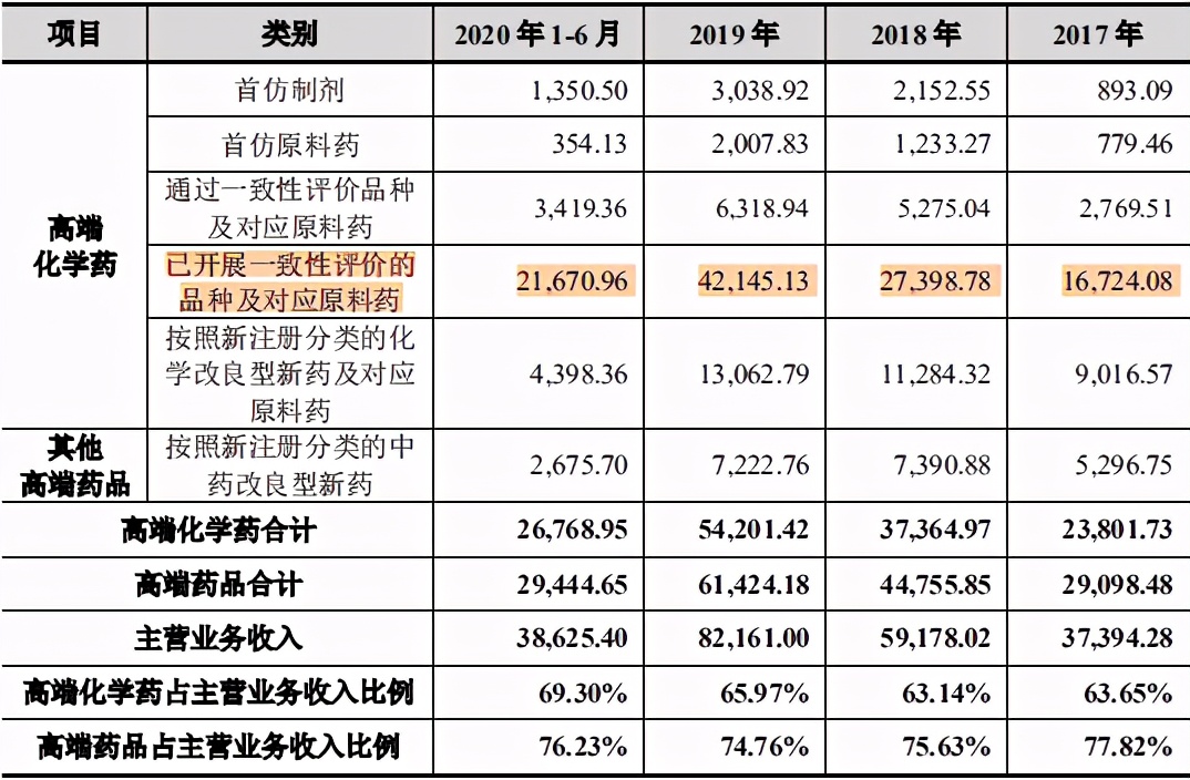 上市公司信披违规将如何处理,注册制IPO审核从严成效显著