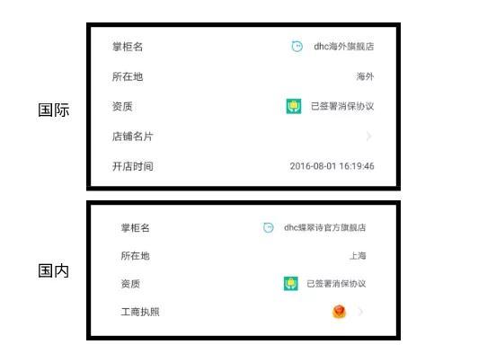 科颜氏旗舰店是假的吗,科颜氏旗舰店的东西是正品吗