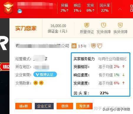想做1688一件代发怎么入手,淘宝做1688一件代发详细流程