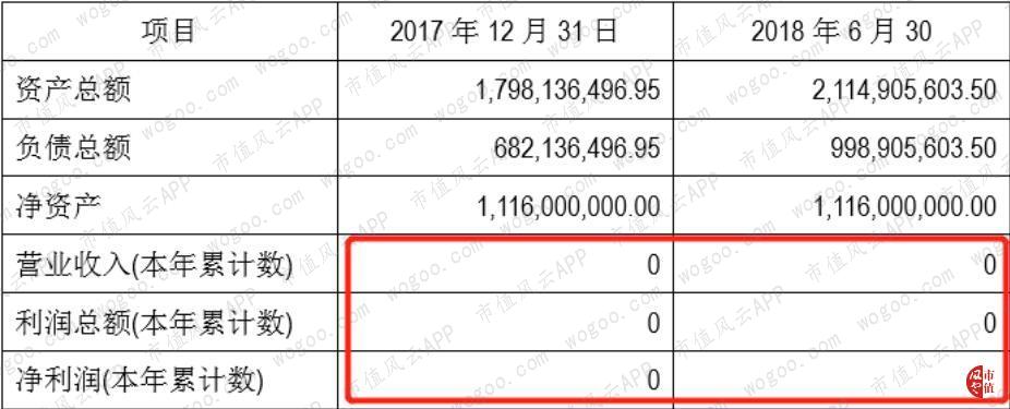 浙富控股,不想玩跨界的水电设备制造商不是好上市公司