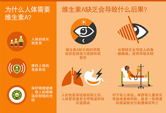 宝宝春夏交替总是感冒,宝宝春夏交替感冒食谱