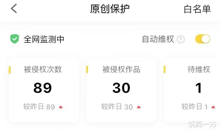 凯特出席温网公开赛,凯特最新红着装