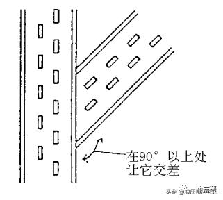 冲压废料处理过程,落料模老是带废料怎样解决