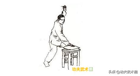 12个点穴法让你受用终生,点穴秘籍怎么学