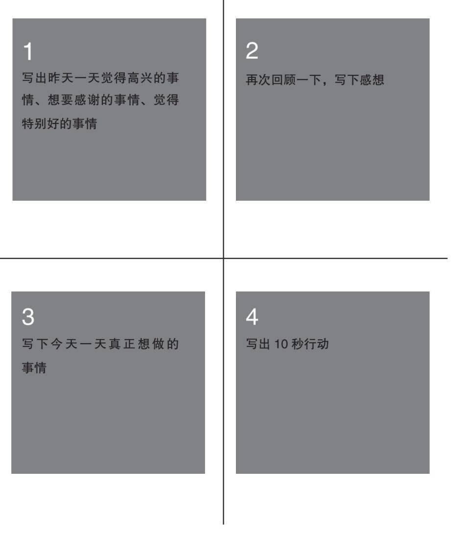 怎样才能让梦想实现得更快些,实现梦想的速成方法