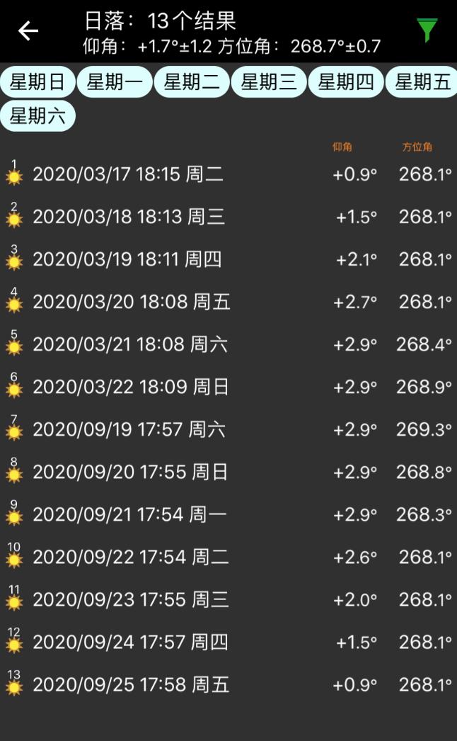 北京夜景去哪里观看,北京夜景哪里拍