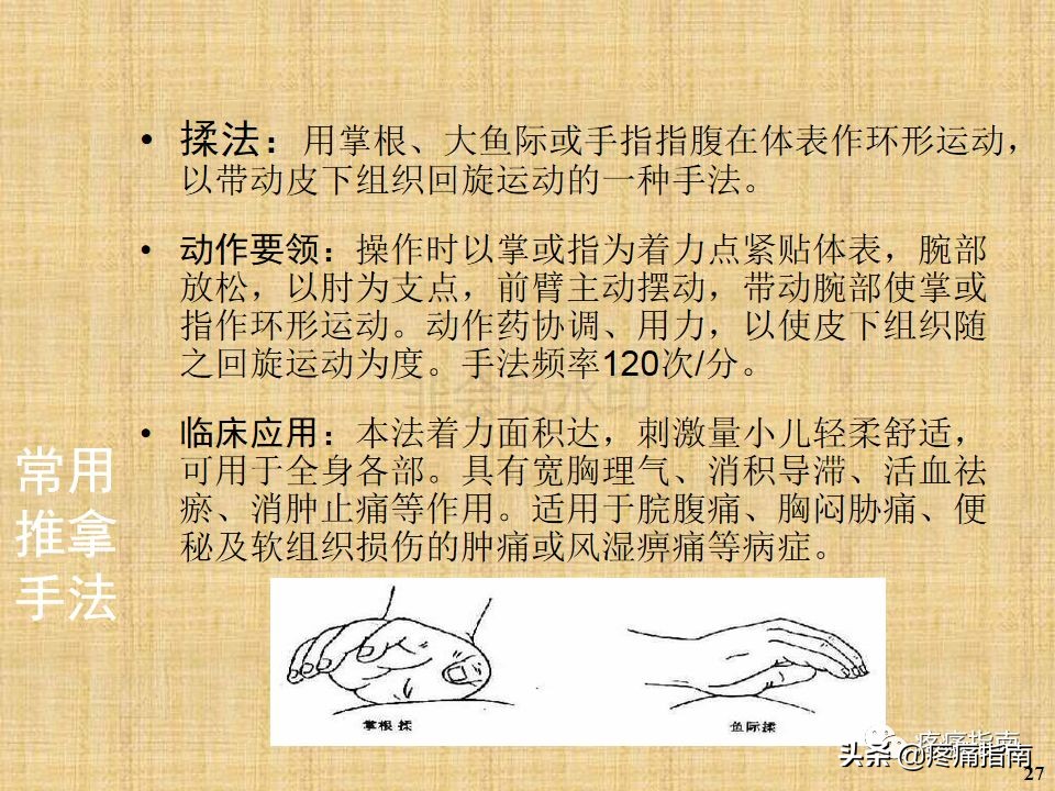 中医针灸推拿学入门,真正厉害的中医推拿