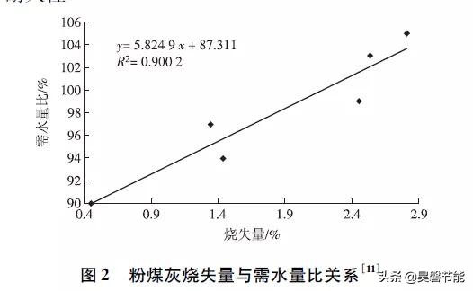 昊磐节能轻质隔墙板百科,昊磐节能中国