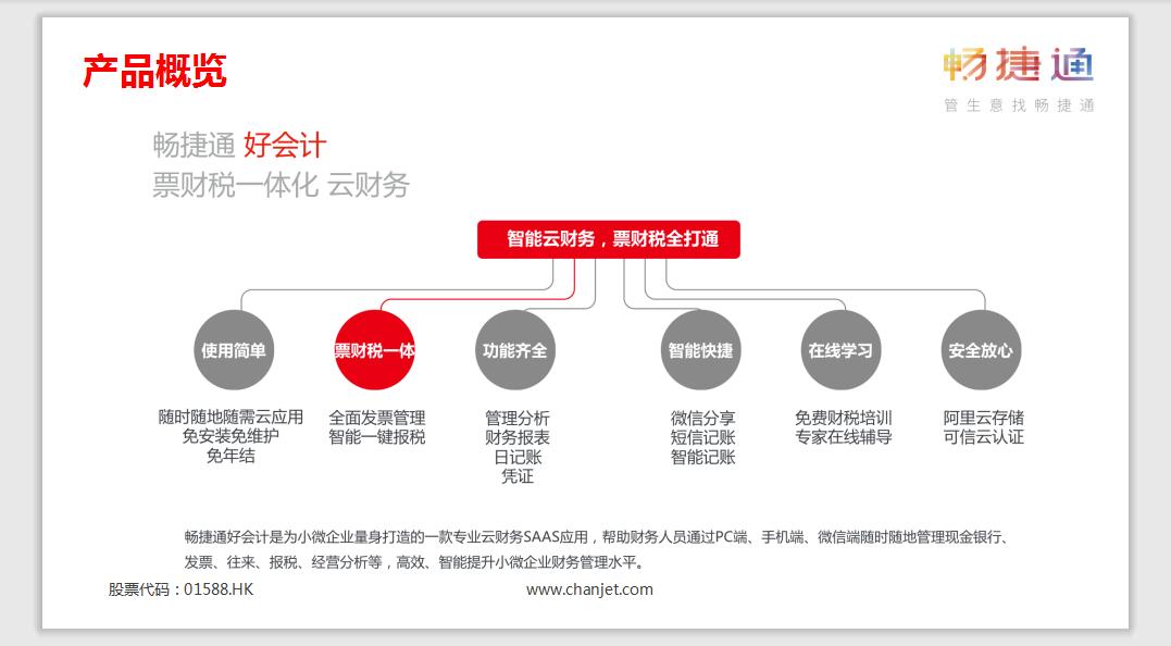 畅捷通智能财务软件收费怎么样,畅捷通智能财务软件免费版