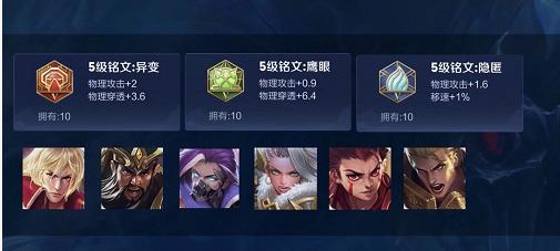 适合所有边路百穿铭文,铭文讲解大全