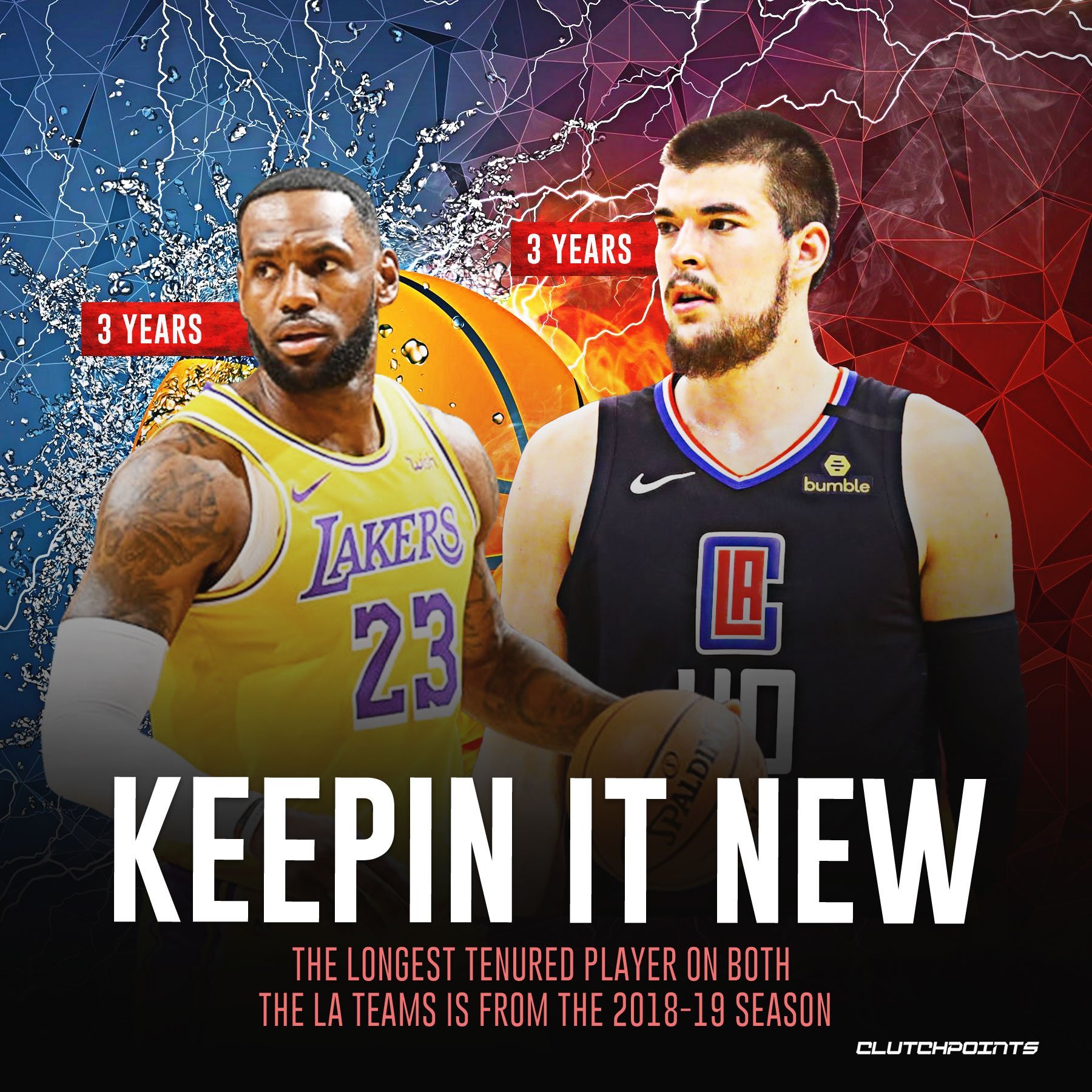 别再相信忠诚了！洛杉矶豪门大变天，詹姆斯成为资历最老的球员