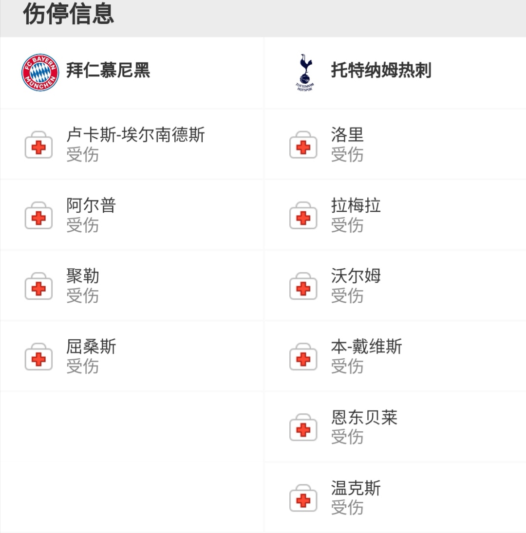 赛事分析德甲法兰克福vs拜仁,德甲班霸对里尔