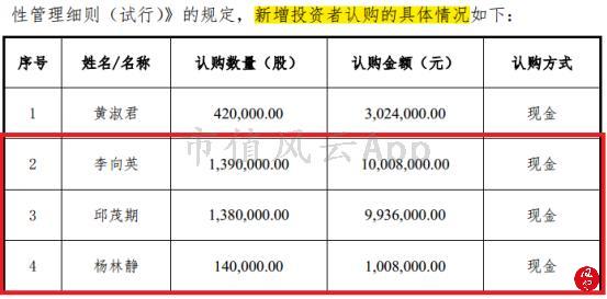 天广中茂公司还在正常运营吗,天广中茂生产经营正常吗