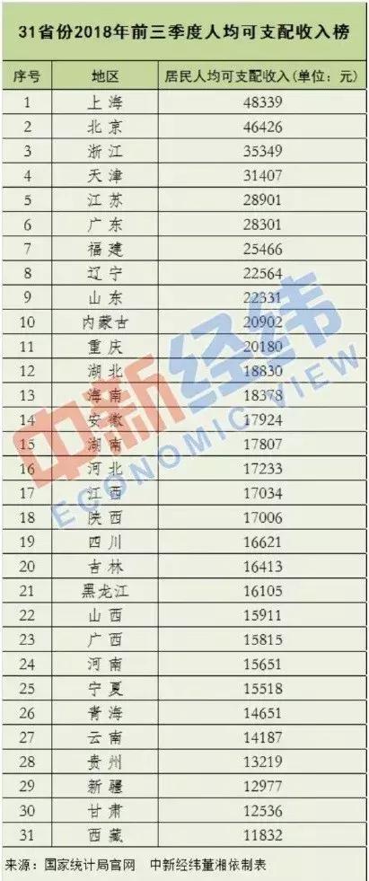 年底了，该用什么姿势提加薪，老板才无法拒绝？