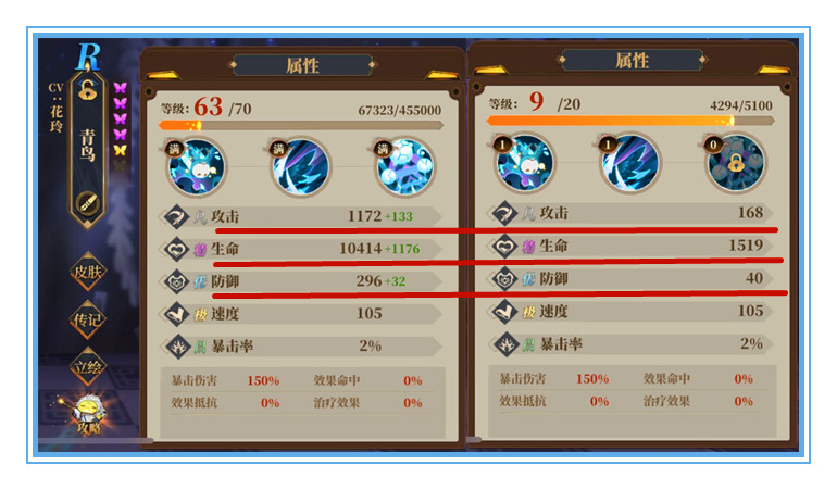 山海镜花天狗被动怎么刷,山海镜花新手强力阵容搭配详解