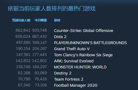 游戏日报233期,游戏日报新作品