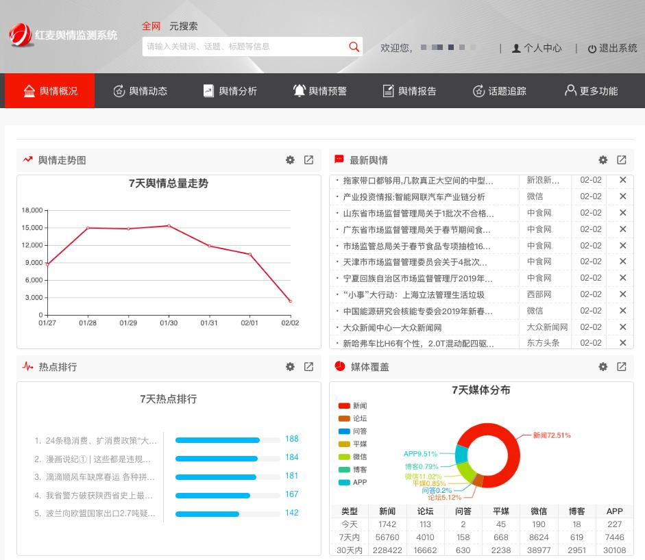 红麦新品种,红麦高产新品种