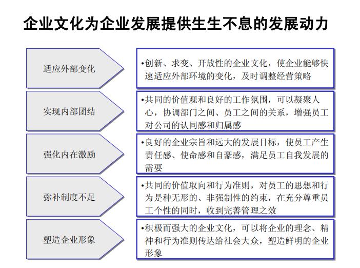 铁路企业文化建设方案,分享企业管理精辟思路