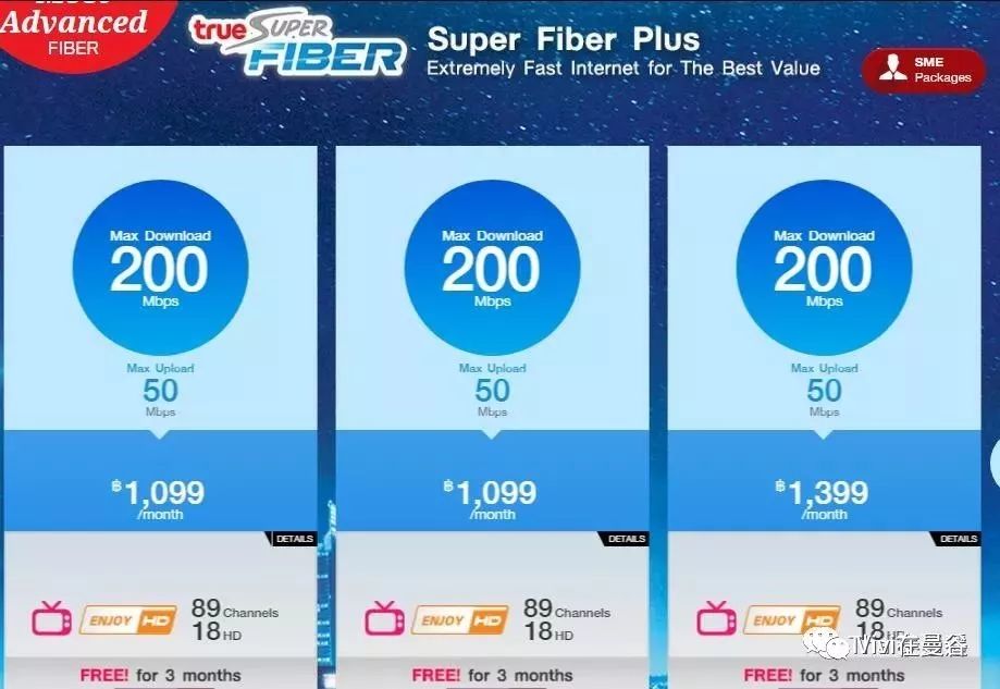 在泰国买房下载什么软件,泰国安装宽带