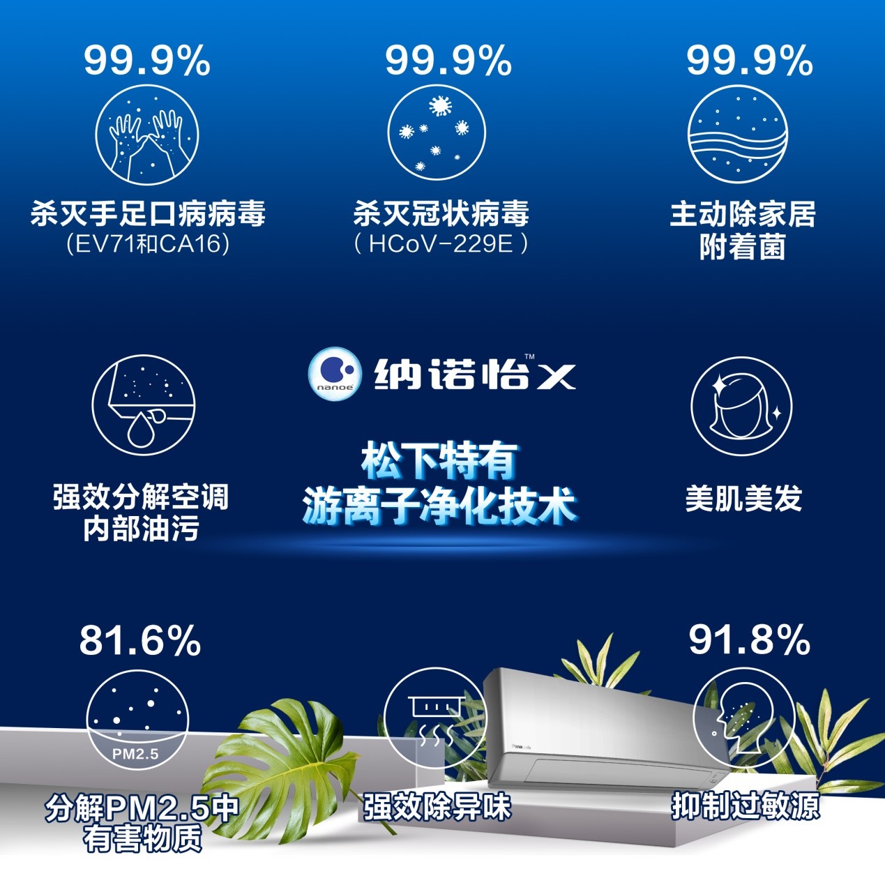 只需199超划算全家豪华春游攻略推荐给你