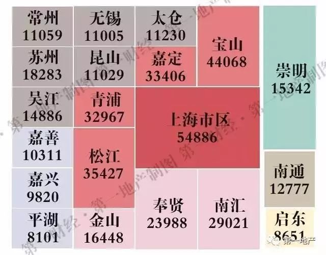 靠近上海嘉兴的房子能不能买,嘉兴的房子能出售吗