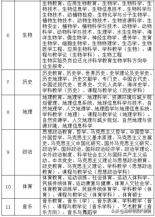 最新厦门发布重要通知,厦门教育局最新通知新政策