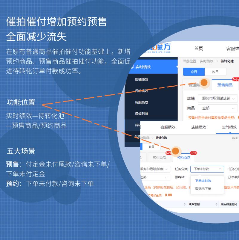 催拍催付需要设置吗,催拍催付有没必要开启