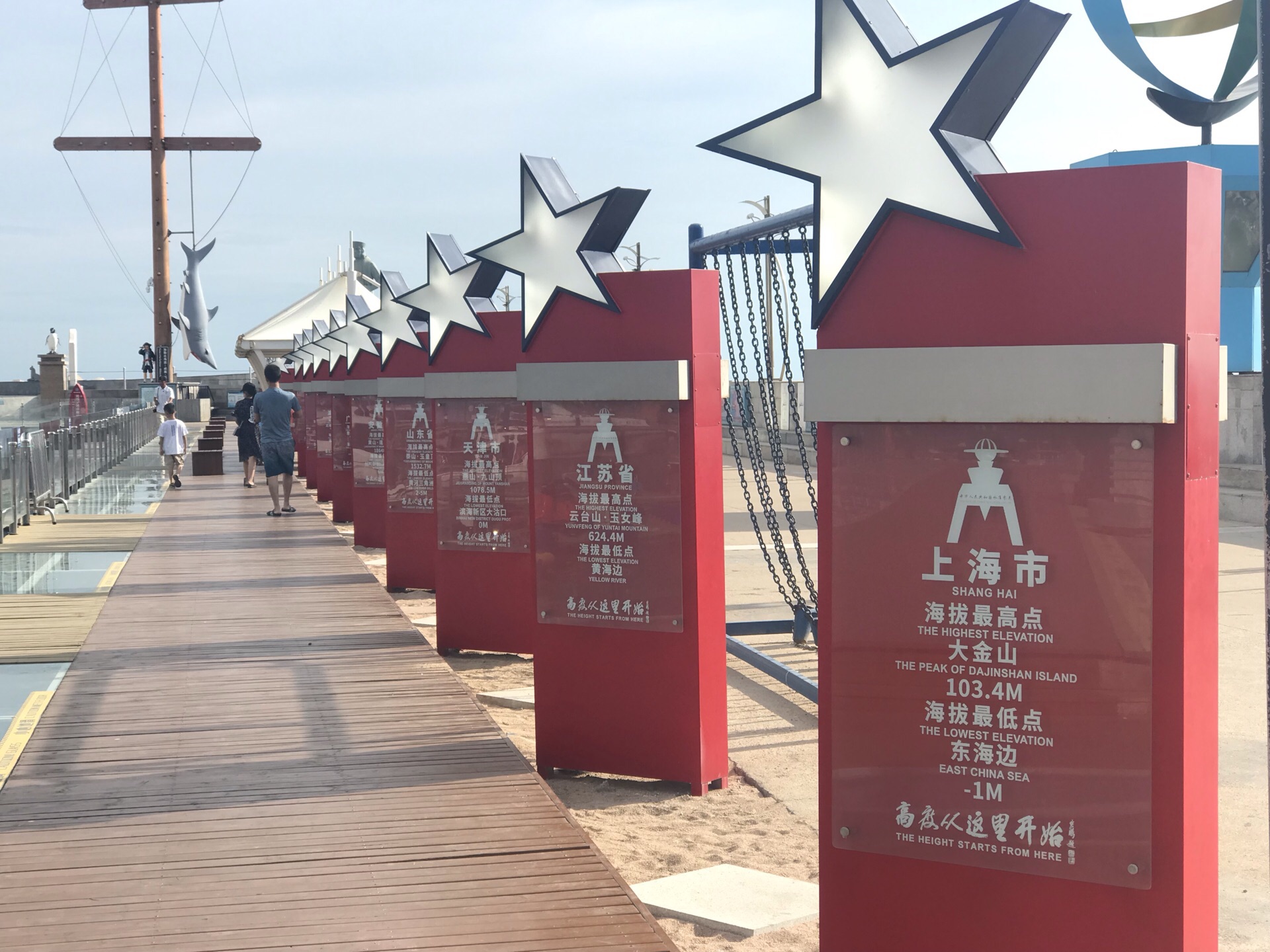 中国的海拔高度的起点,中国的零海拔在哪里