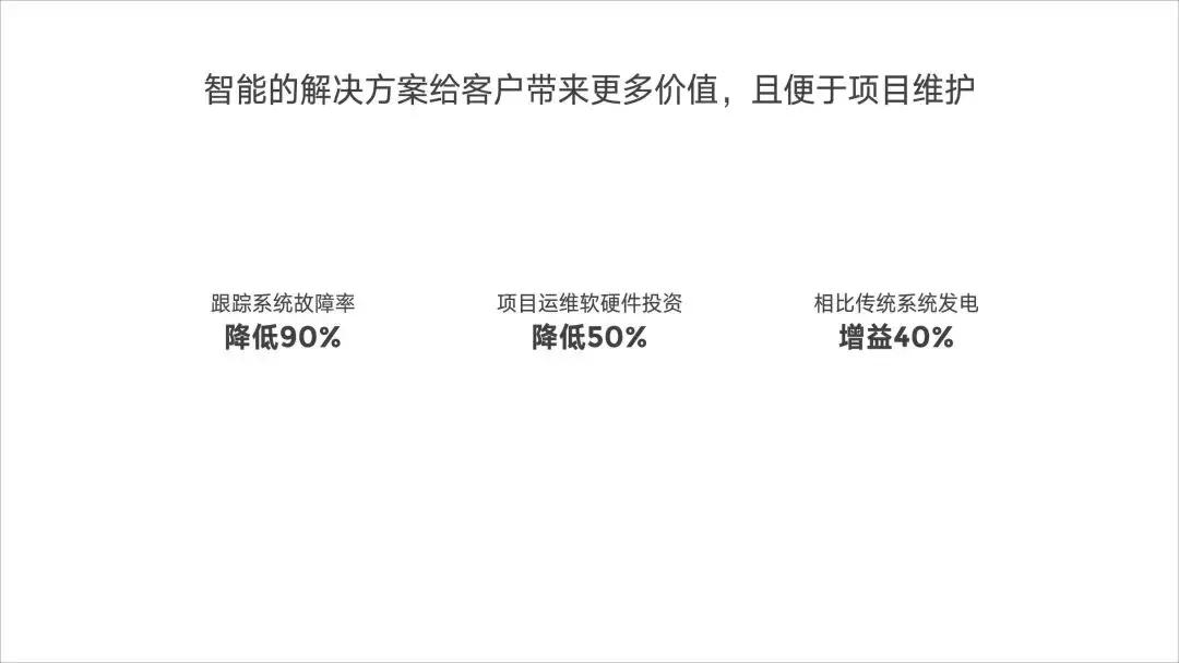 ppt页面字少怎么办,一页ppt要讲内容很多怎么处理