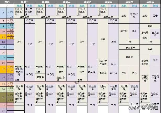神兽开学前15天复习,神兽开学做哪些准备