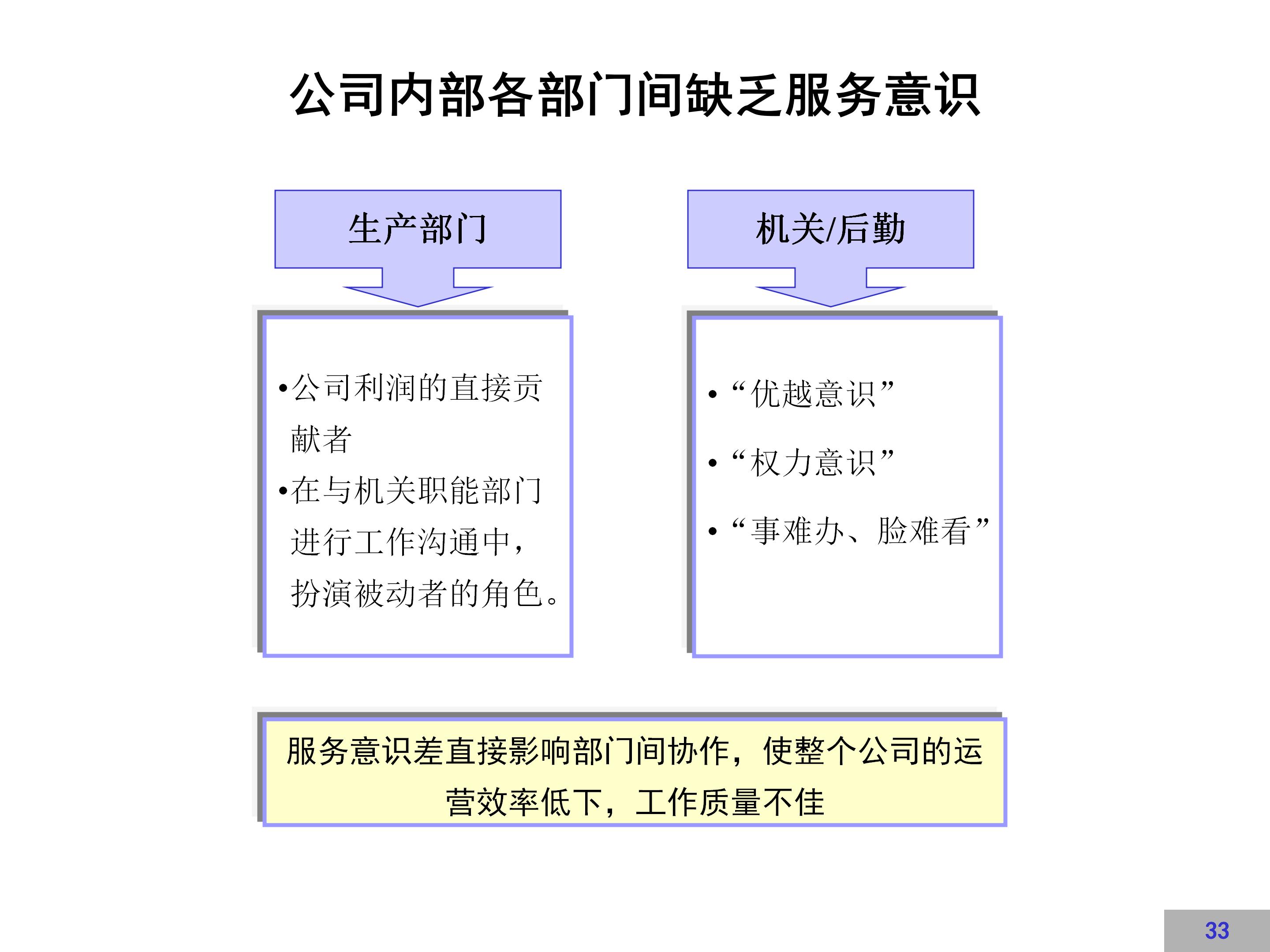 企业文化建设示范点创建方案,企业文化方案100例